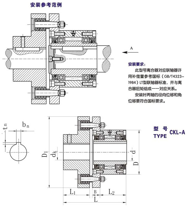 CKL-A單向91免费版看片型號
