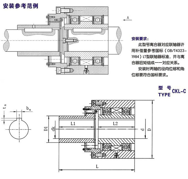 CKL-C楔塊單向91免费版看片型號