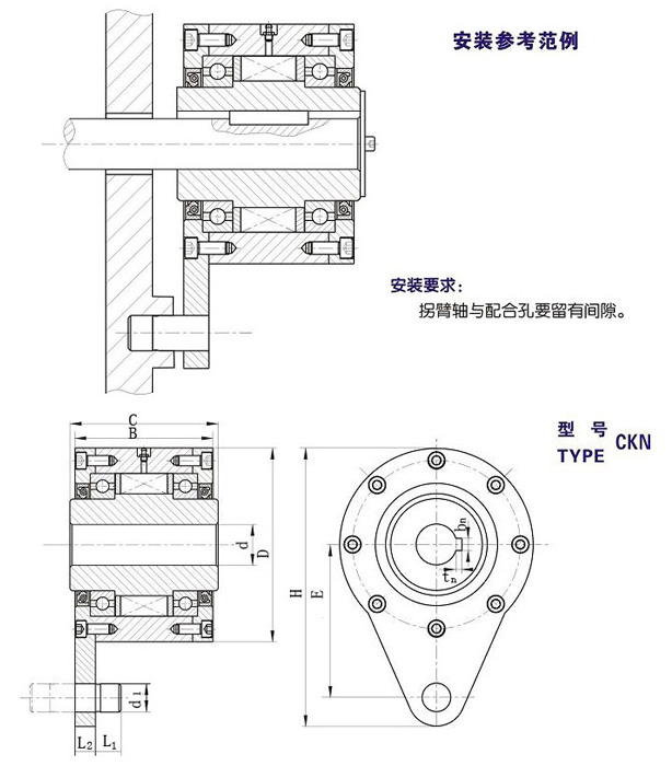 CKN單向楔塊超越91免费版看片型號