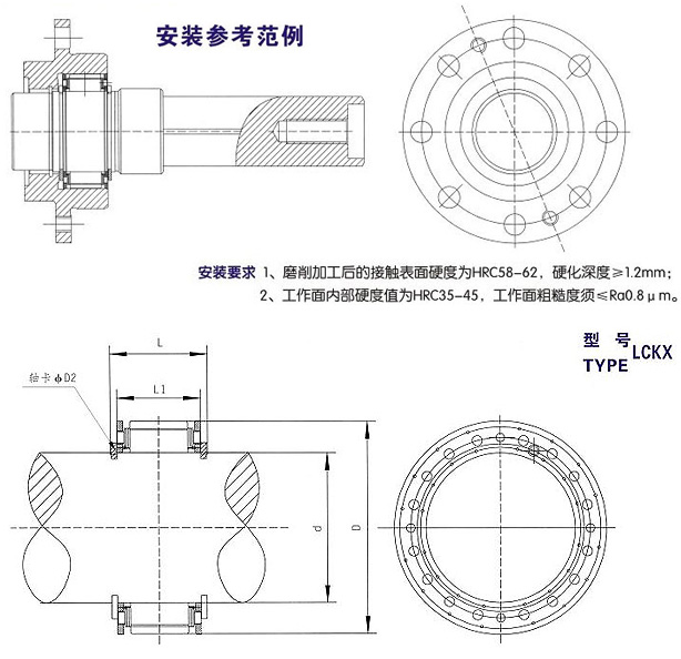 LCKX楔塊式超越91免费版看片型號