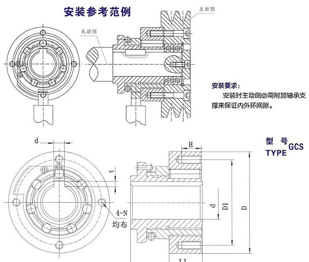 GCS滾柱式超越91免费版看片型號